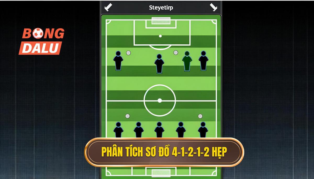 Phân Tích Cấu Trúc Cơ Bản của Sơ Đồ 4-1-2-1-2 Hẹp