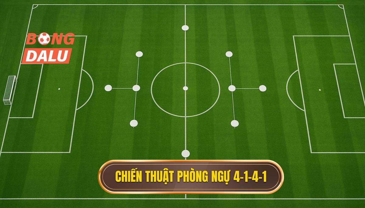 Nền Tảng Của Chiến Thuật Bóng Đá 4-1-4-1 Phòng Ngự